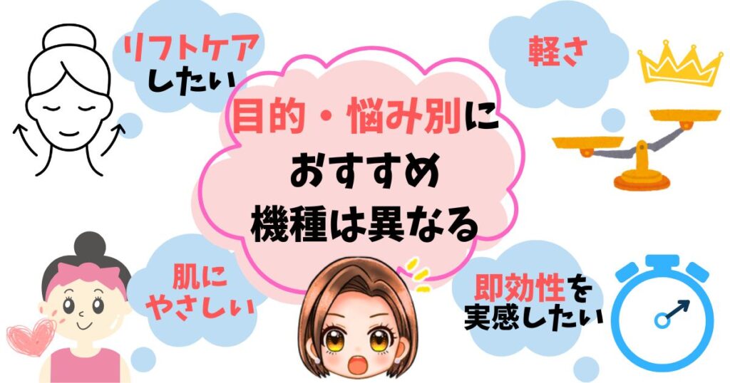 【簡単診断】目的・悩み別 あなたに最適な美顔器はこれ!