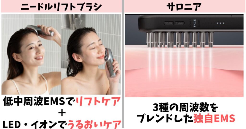 重視する効果:複合的な美肌効果ならニードルリフトブラシ、筋肉への深部アプローチならサロニア
