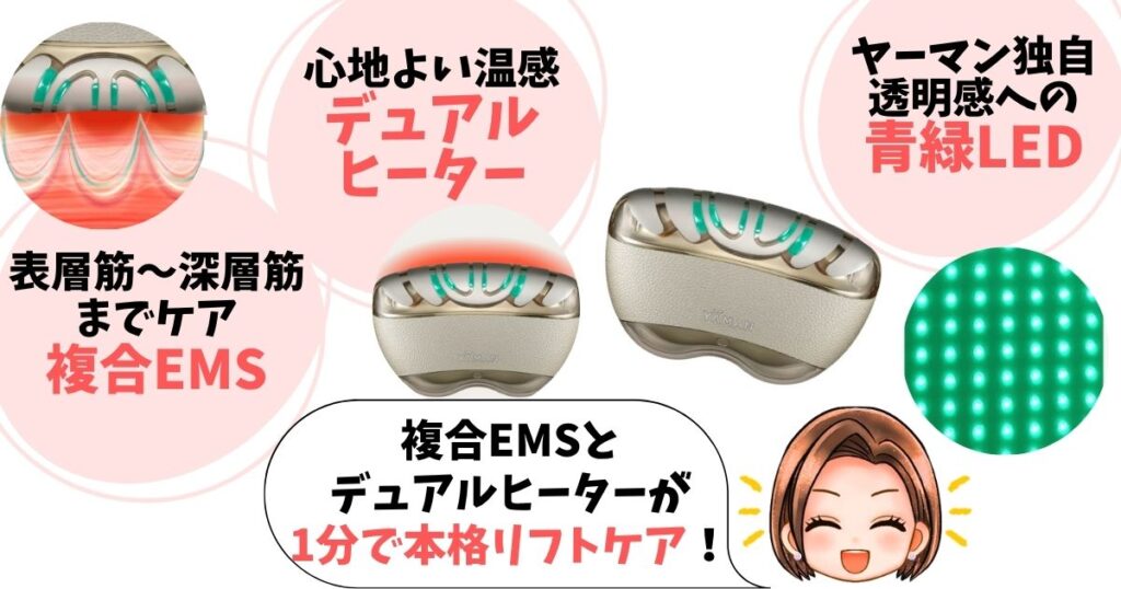 結論!「ヤーマン リフトロジー」はこんなあなたにおすすめ