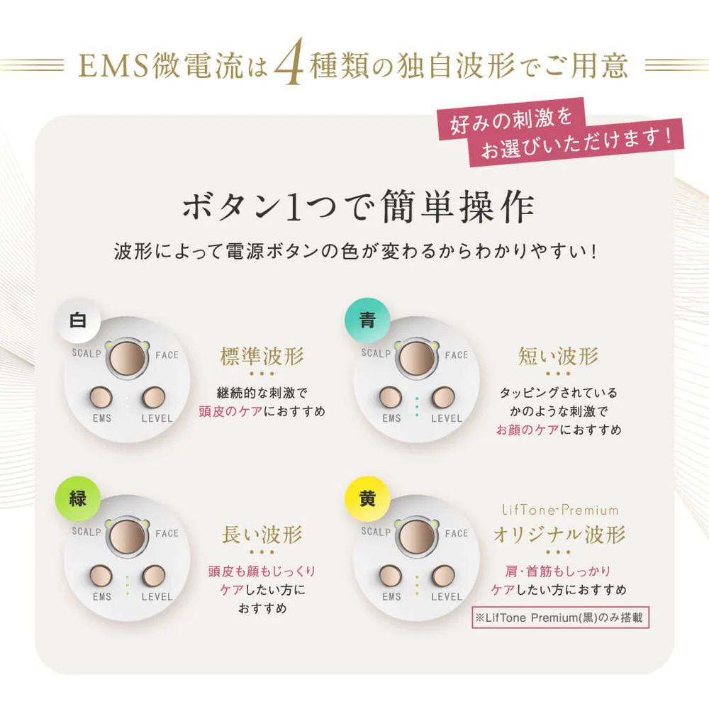 リフトーン美顔器はEMS＋温感＋LED搭載で多機能ですが、ボタンひとつで直感的に操作できる