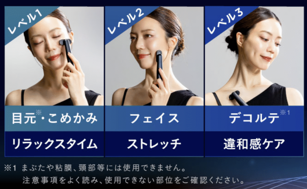 ニップラックス リファイン アイのレベル別推奨使用部位