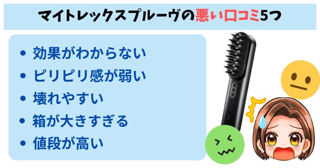 マイトレックス プルーヴの悪い口コミ5つ