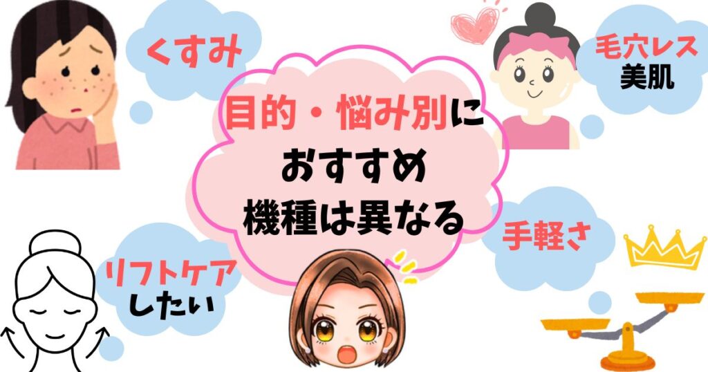 【簡単診断】目的・悩み別!あなたに最適な美顔器はこれ!
