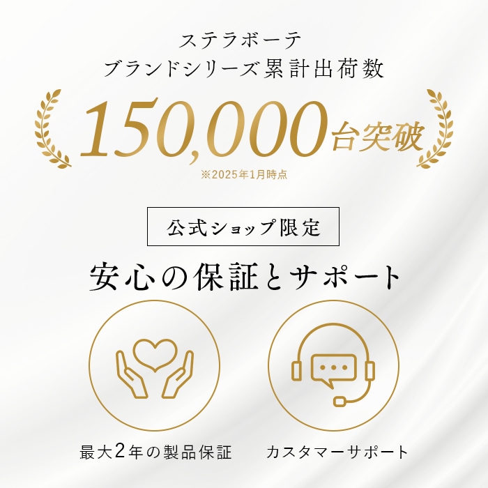 ビューティーフェイススティックのアフターサポート