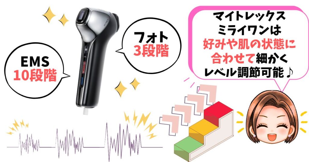 マイトレックスミライワンはEMSは10段階、フォトは3段階でケア可能