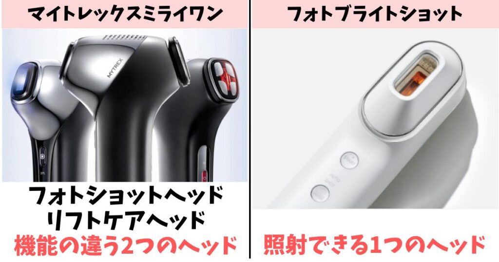 ヘッド構造：ミライワンはマルチヘッド、フォトブライトショットは単一ヘッド