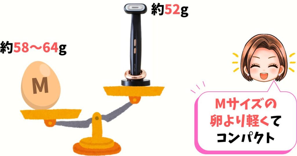 ニップラックス リファイン アイはMサイズの卵(約58〜64g)より軽い
