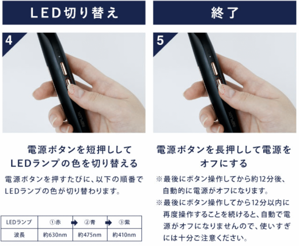 ニップラックス リファイン アイ(NIPLUX REFINE EYE)の使い方