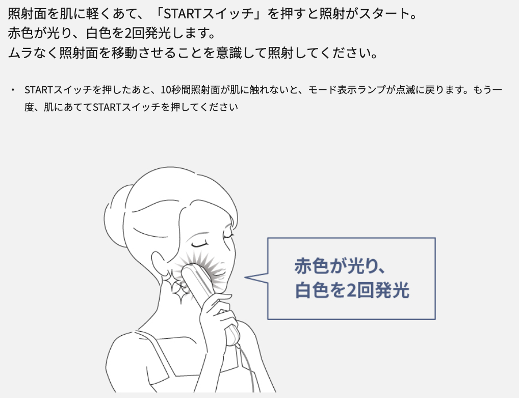 フォトブライトショットの使い方