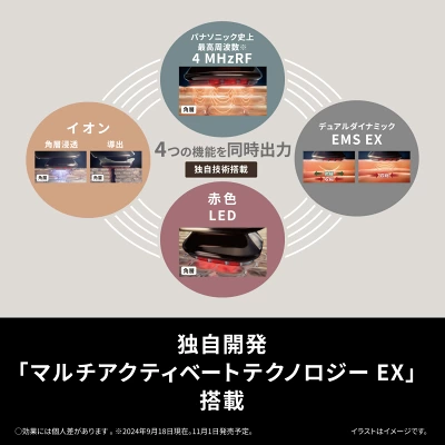 バイタリフトRFEXは高出力RF・独自EMS・イオン導出入・赤色LEDの4つを同時出力することで、自宅で本格的なエイジングケアが可能