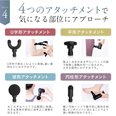 ニップラックス筋膜リリースガン(FASCIALAX MINI)のアタッチメントは4つ