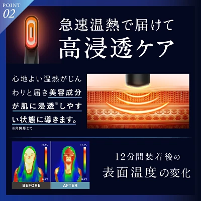 ニップラックス リファイン アイ(NIPLUX REFINE EYE)