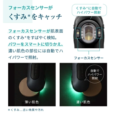 ブルーグリーンショットはフォーカスセンサーもついているので肌表面のくすみを感知し、瞬時にハイパワーLEDに切りかえて照射