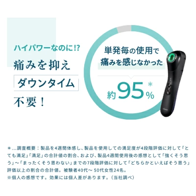 ブルーグリーンショットはハイパワー設計ですが、痛みレスでダウンタイムも不要