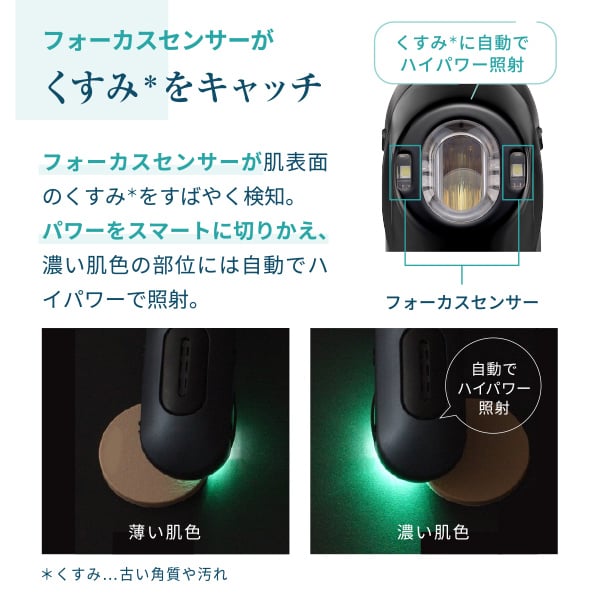ブルーグリーンショットのくすみフォーカスセンサー