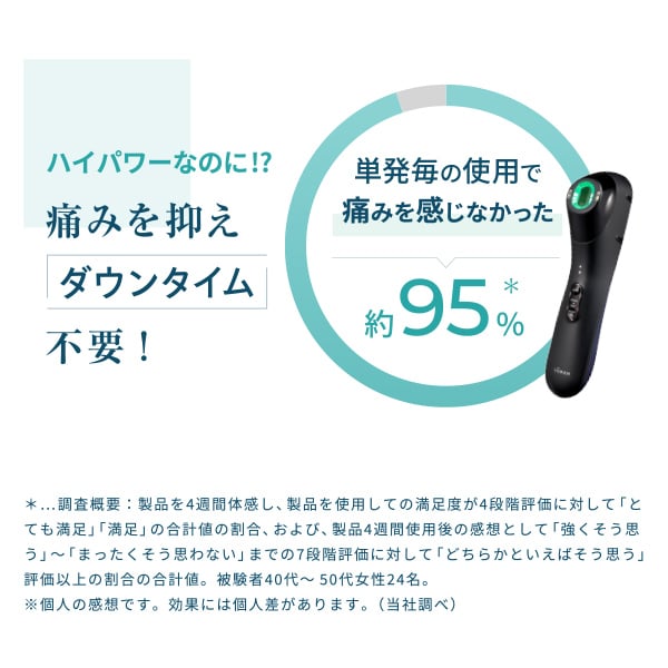 ブルーグリーンショットはハイパワー設計ですが、痛みレスでダウンタイムも不要