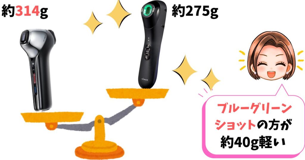 サイズ・重量：ミライワンは幅広・重め、ブルーグリーンショットはスリム・軽め