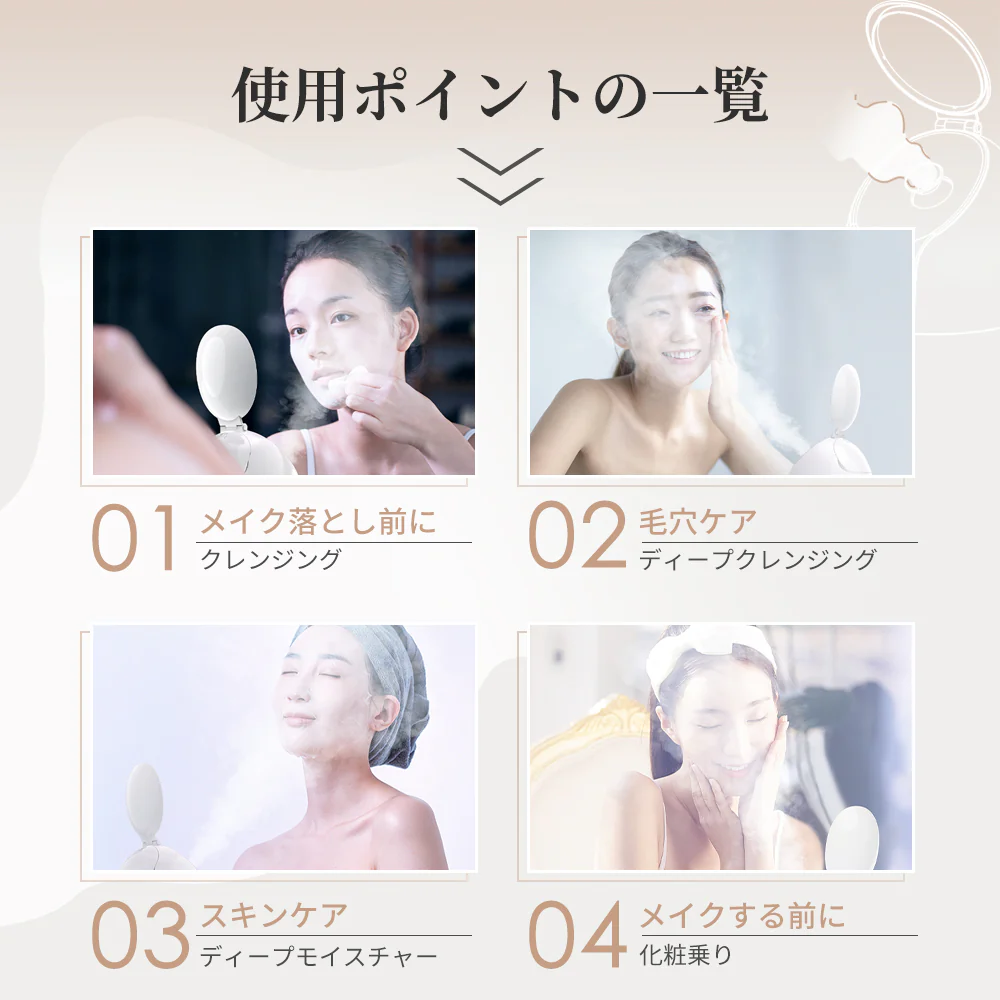 ANLANスチーマーの使用ポイント
