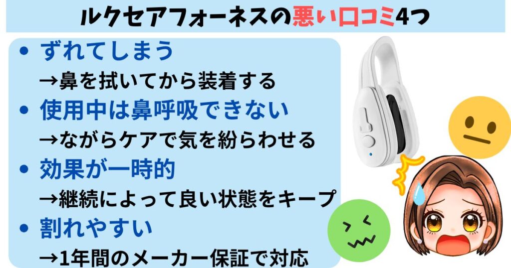 ルクセアフォーネスの悪い口コミ4つ