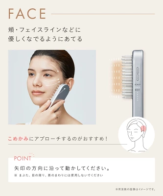 サロニア電気ブラシのフェイスケア