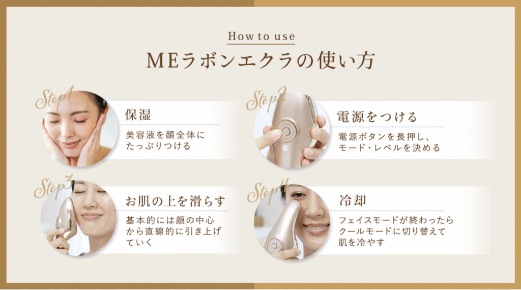 MEラボンエクラの使い方