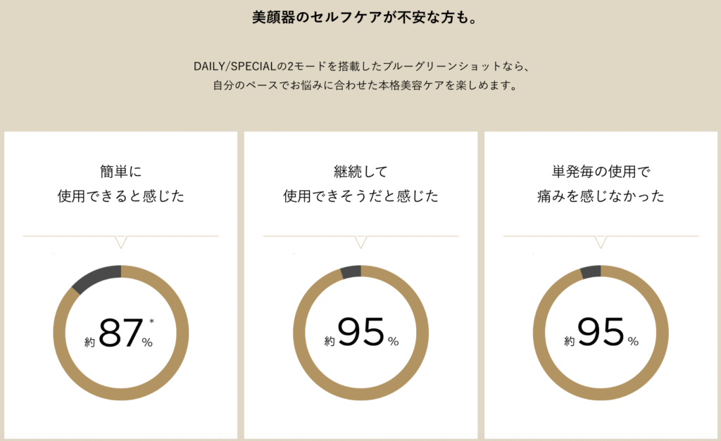 ブルーグリーンショットへの声