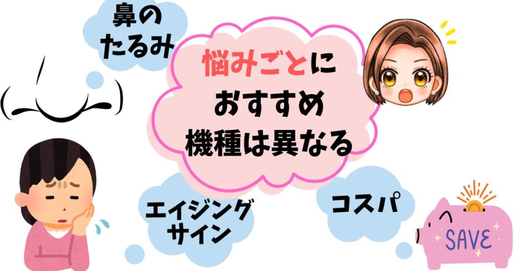 【簡単診断】目的・悩み別！あなたに最適な美顔器はこれ！