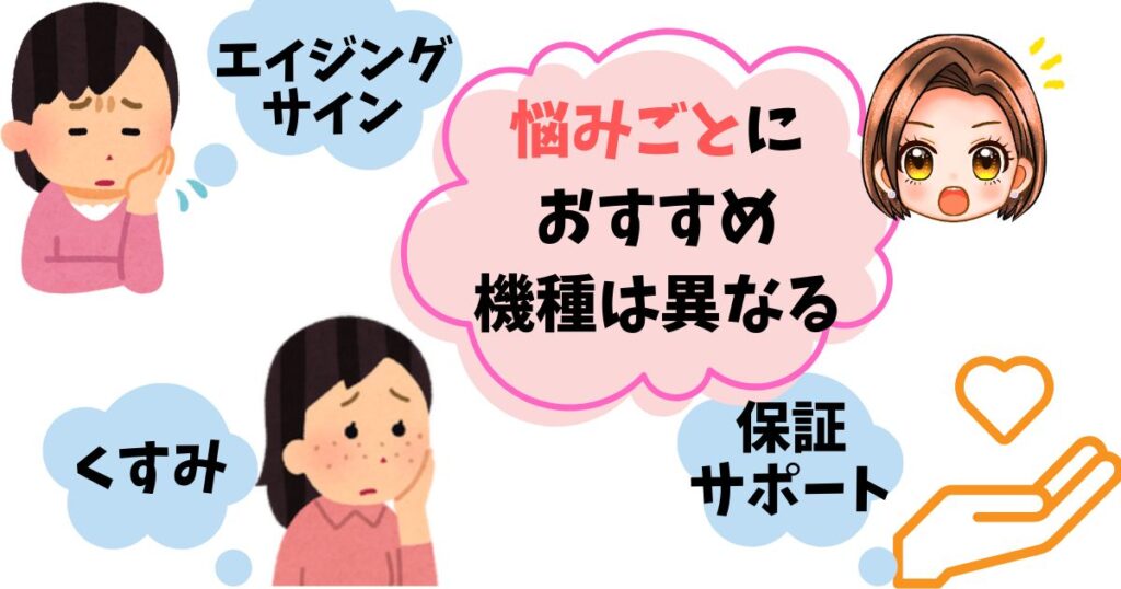 【簡単診断】目的・悩み別！あなたに最適な美顔器はこれ！
