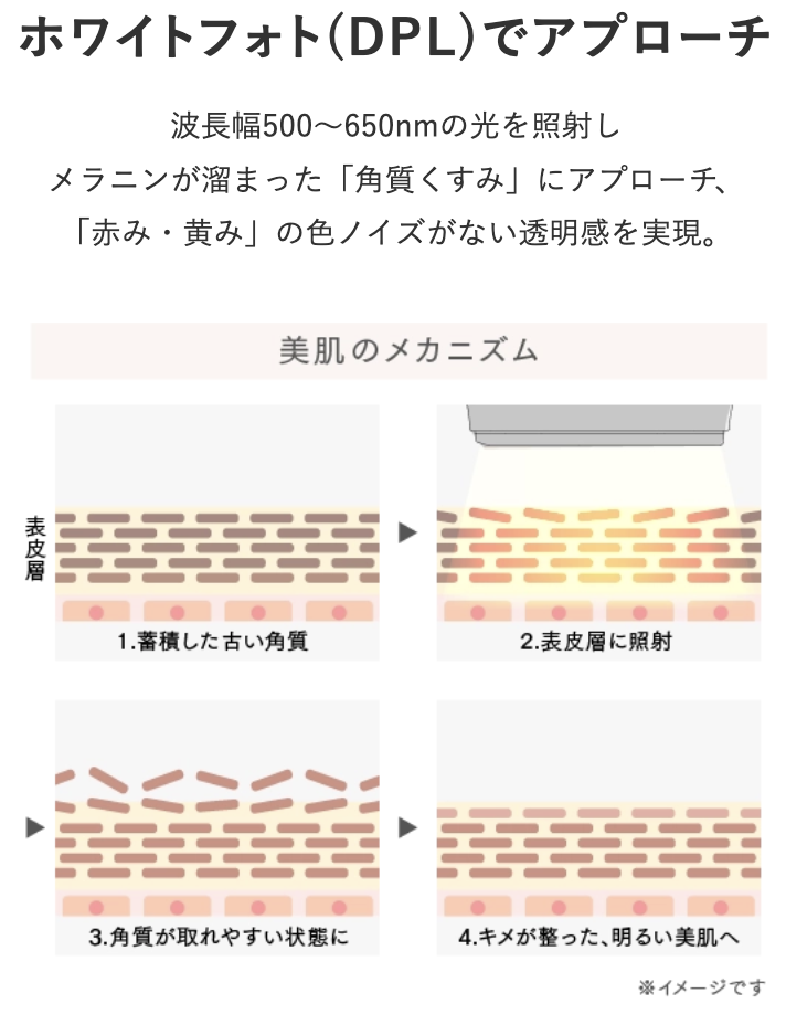 マイトレックスミライワンのホワイトフォトイメージ