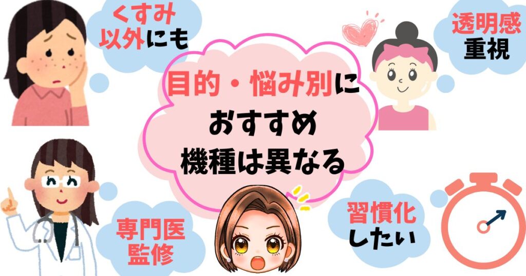 【簡単診断】目的・悩み別!あなたに最適な美顔器はこれ!