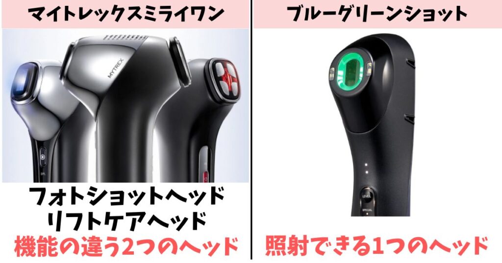 ヘッド構造：ミライワンはマルチヘッド、ブルーグリーンショットは単一ヘッド