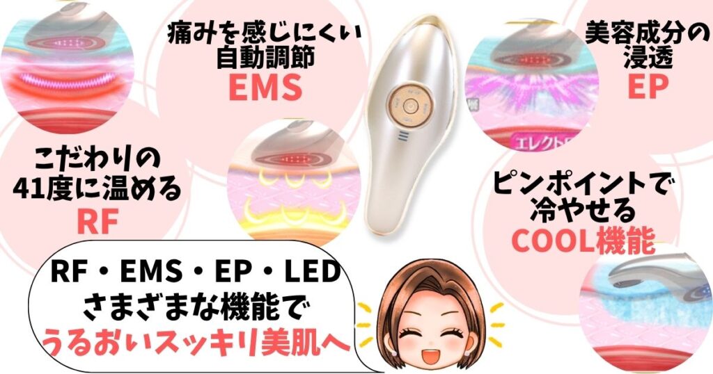 手軽に顔+腕・足などの引き締めやうるおいケアを始めたい人にはMEラボンエクラがおすすめ