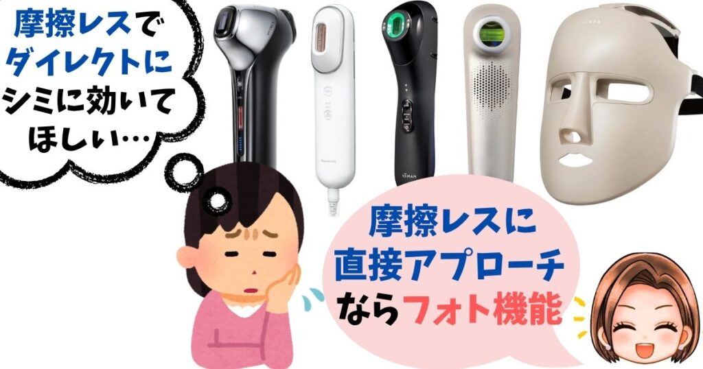 【LED・フォト】摩擦レスでメラニンに直接アプローチする
