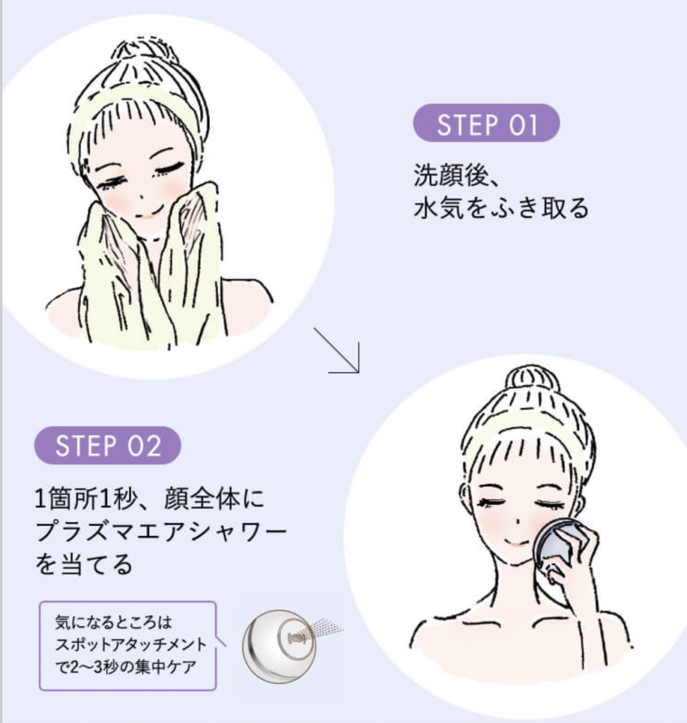 プラズマ美顔器Unの使用方法