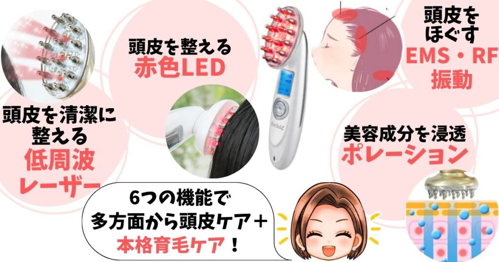 ブリリアントヘアーは低周波レーザー、赤色LED、ポレーション、Pump、EMS、振動の6つの機能で多方面肩頭皮環境を整えます。