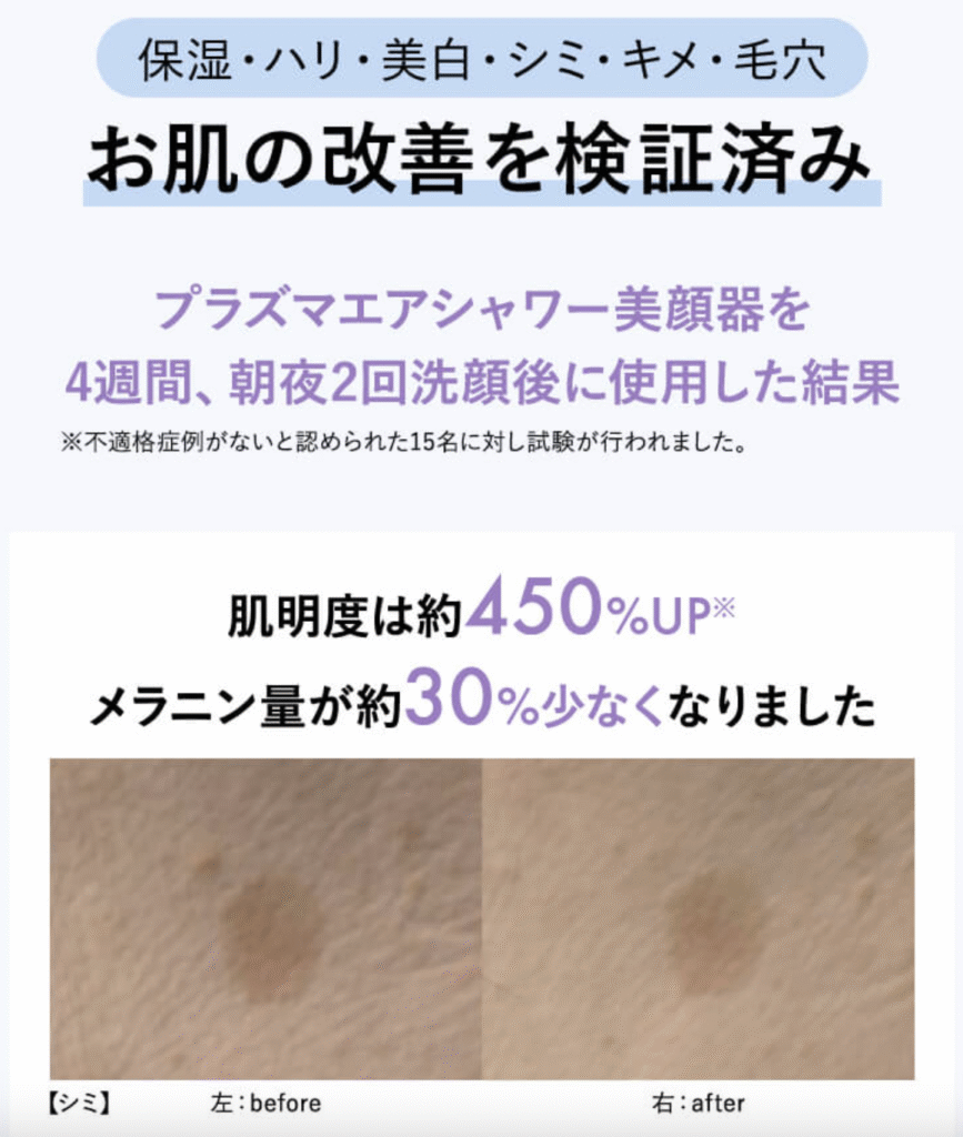 プラズマ美顔器Unを4週間、洗顔後の朝夜2回使用した結果、透明度が450％アップしたデータ