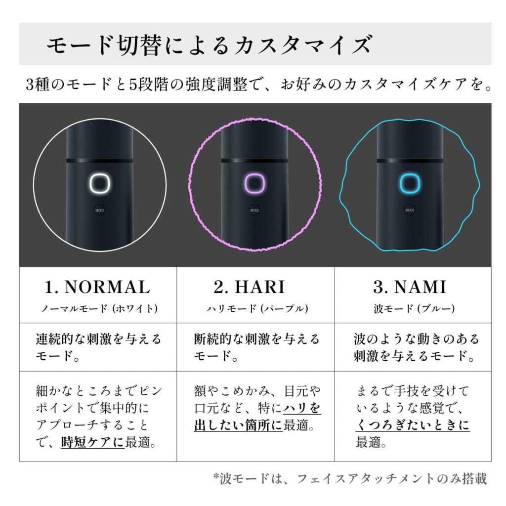 電気バリブラシのモード