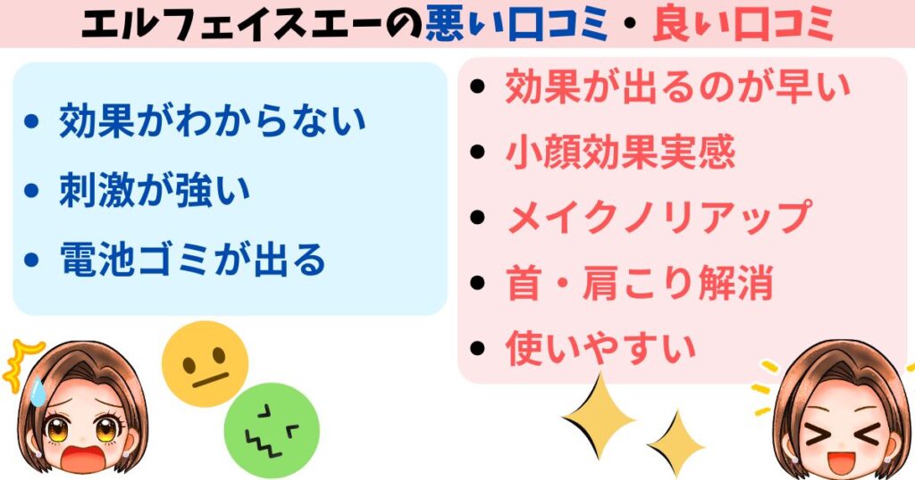 【まとめ】口コミからわかる！エルフェイスエーは手軽にサロン級ケアしたい人におすすめ