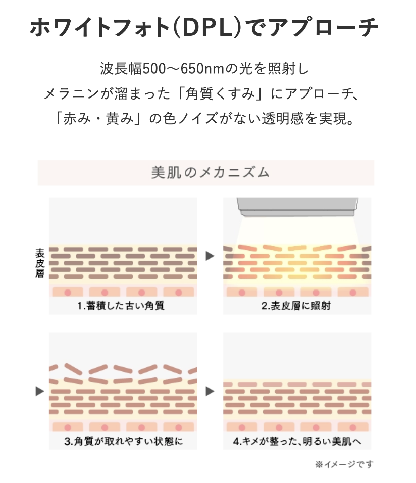 マイトレックスミライワンのホワイトフォト