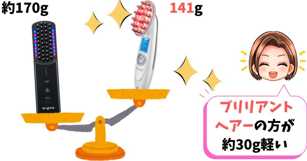 サイズ・重量：ブリリアントヘアーの方が軽い