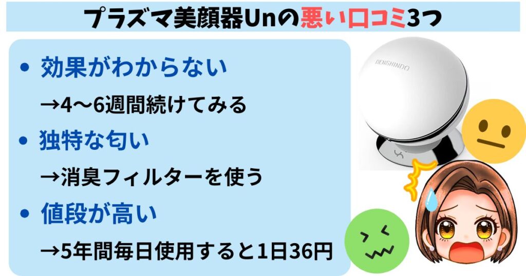 プラズマ美顔器Unの悪い口コミ3つ