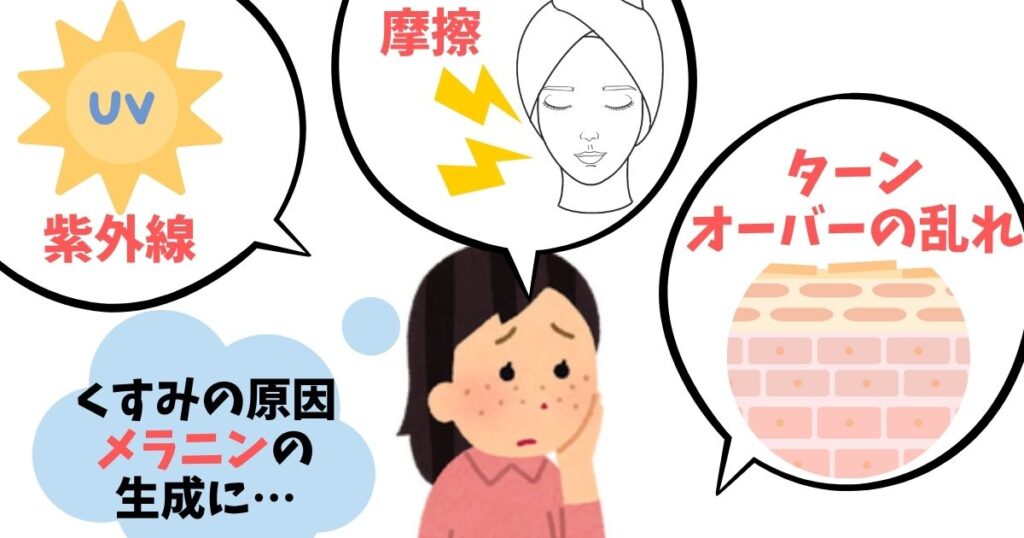 紫外線だけでなく、マスクや洗顔時の摩擦といった物理的な刺激でもシミの元となるメラニン生成がうながされてしまいます。