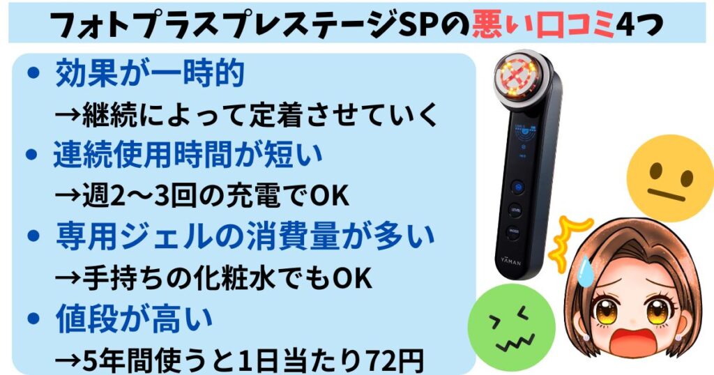 フォトプラスプレステージSPの悪い口コミ4つ