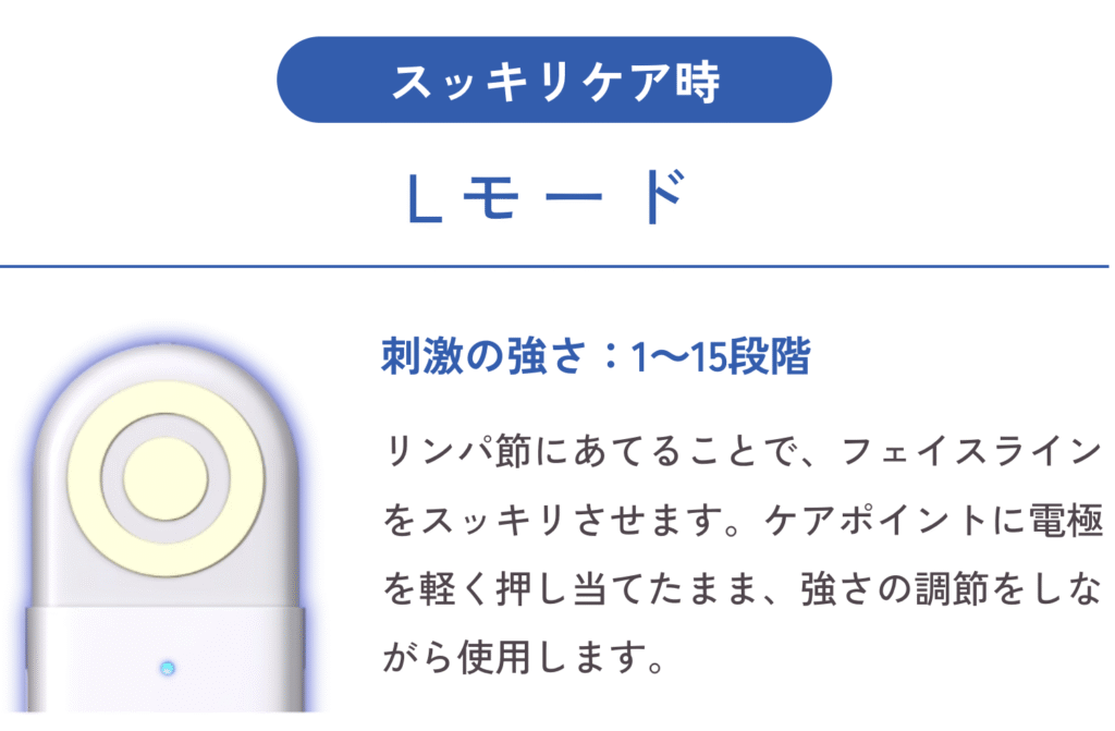 エルフェイスエーのLモード
