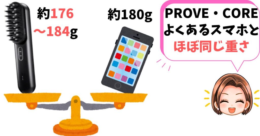 MYTREX PROVEとCOREはどちらも平均的なスマートフォンの重さ(約180g)と同程度で扱いやすい重さ