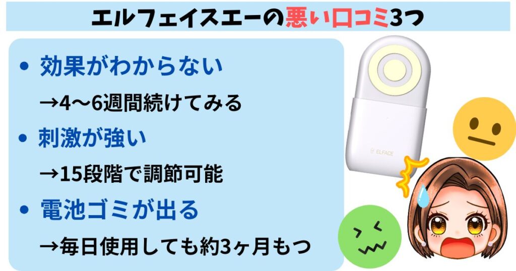 エルフェイスエーの悪い口コミ3つ