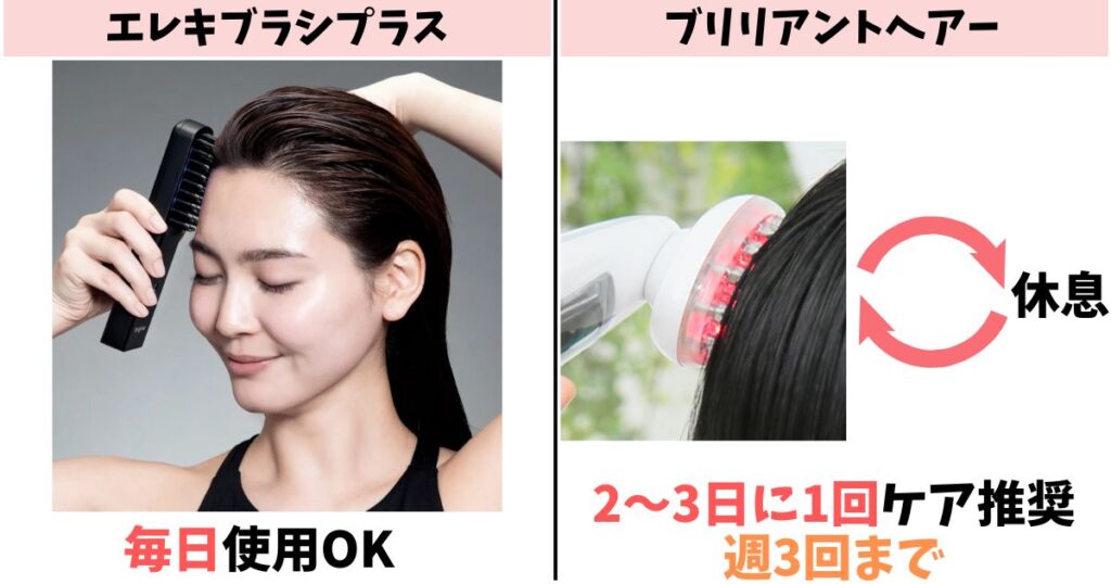 使用頻度：エレキブラシプラスは毎日、ブリリアントヘアーは週3回