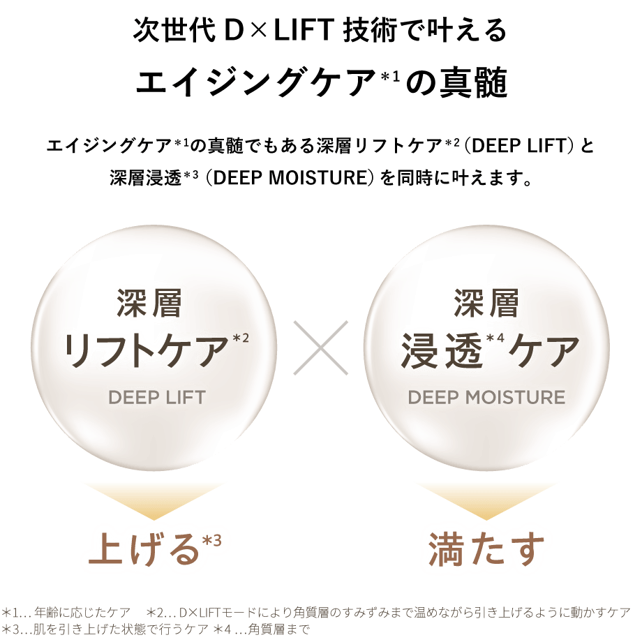フォトプラスディープリフトのエイジングケア