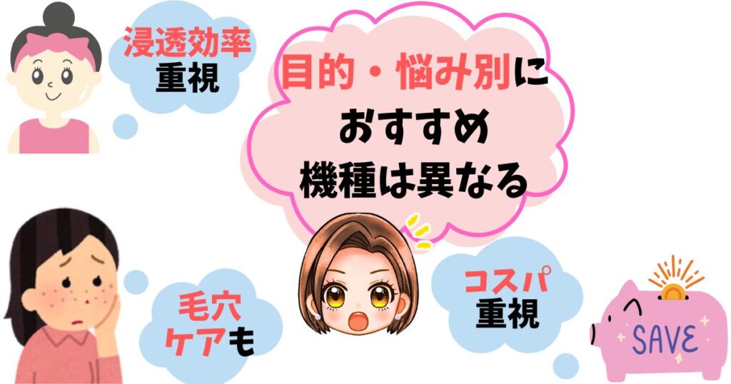【簡単診断】目的・悩み別！あなたに最適な美顔器はこれ！