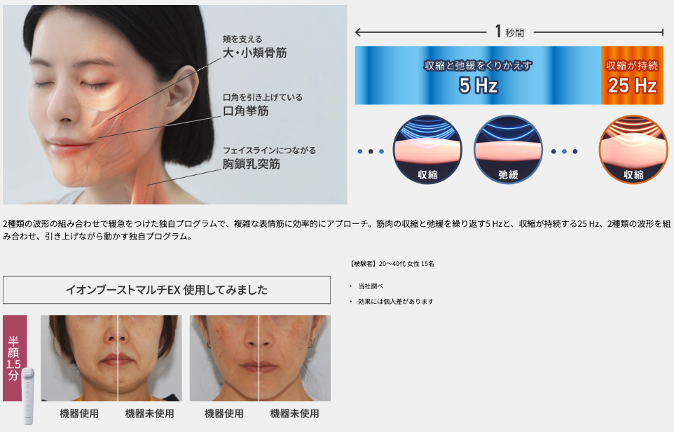 イオンブーストマルチEXのEMS